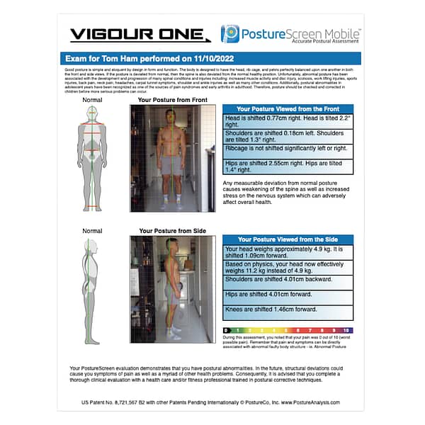 Posture Analysis - Image 2