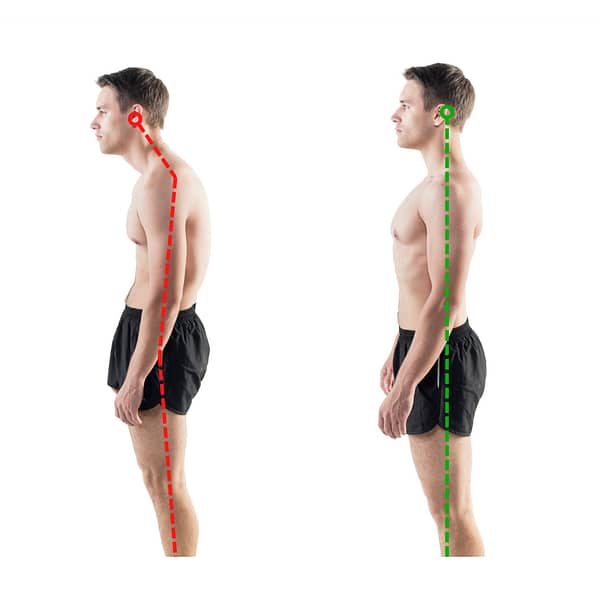 Posture Analysis